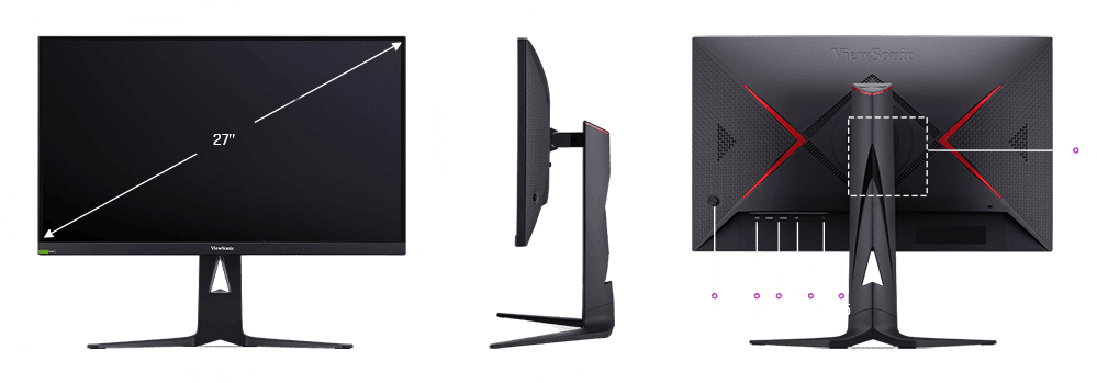 Dimension I/O ports
