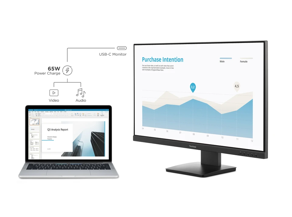 Simplify Your Work with Just One Cable 1