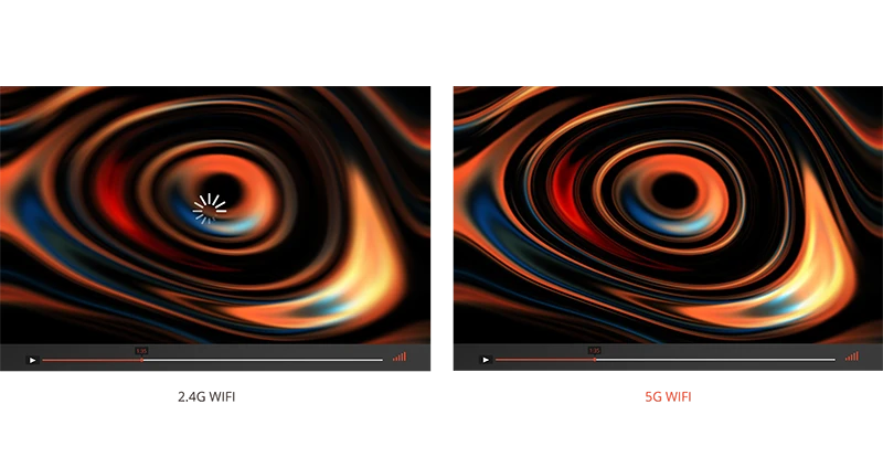 Stream Wirelessly with Speed to Boot