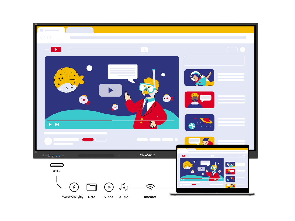 Écran interactif EdTech ViewBoard IFP34 Android 14