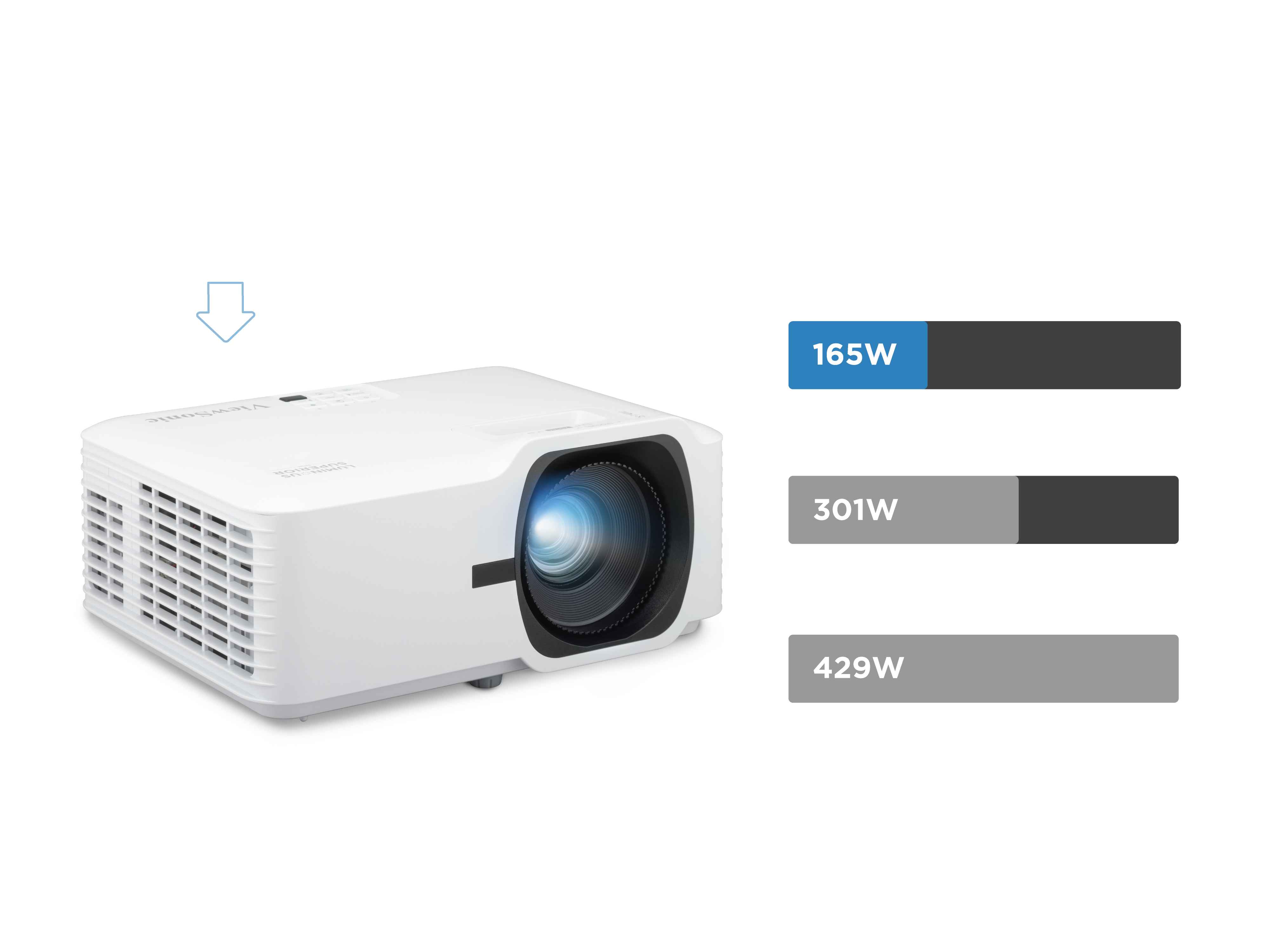 Save on Costs and Energy 1
