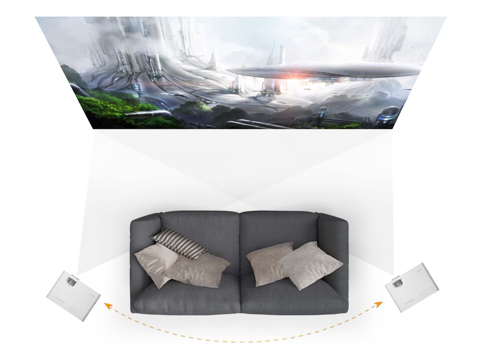 Projection parfaite de l'image sous tous les angles