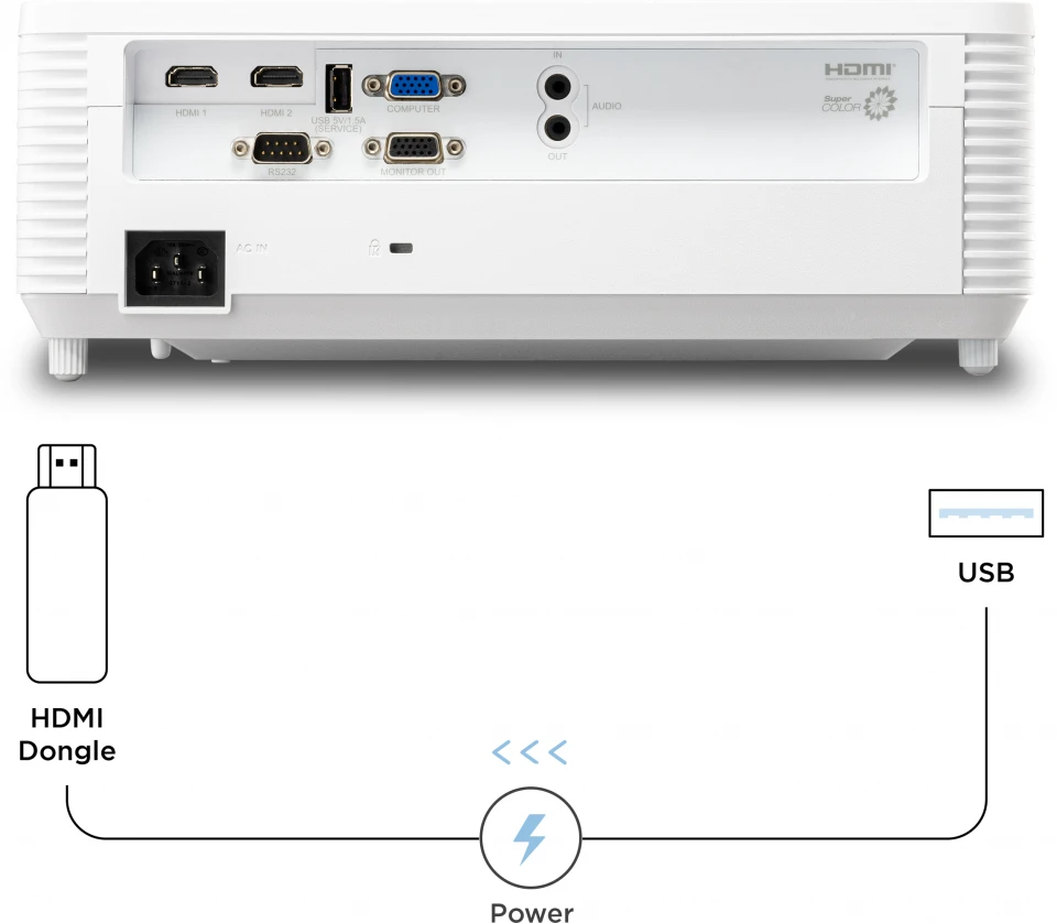USB Type A Power Supply 1