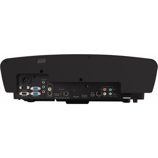 ViewSonic Beamer LS830