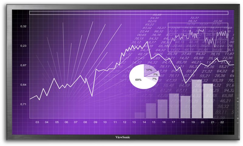 ViewSonic Wireless Presentation Display CDP5537-L