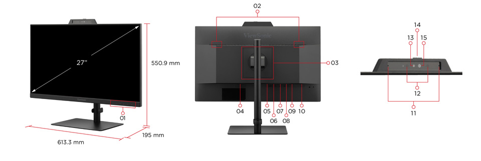 Puertos de E/S y dimensiones 1