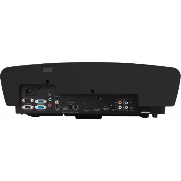 ViewSonic Proyector LS820