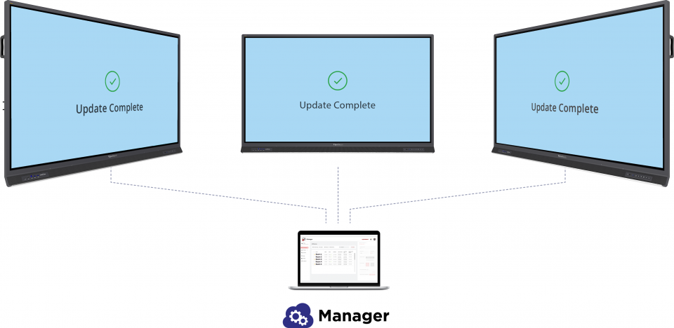 Remote Management System 1