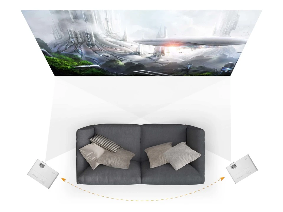 Perfect Image Projection from All Angles 1