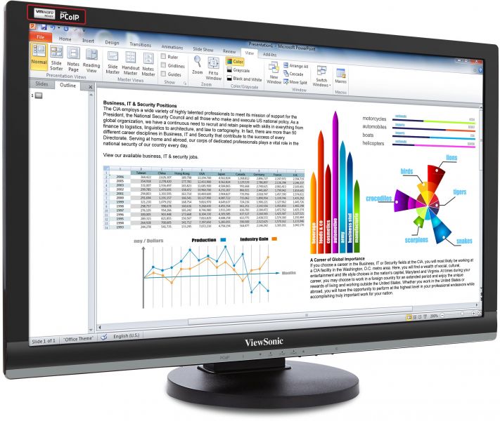 ViewSonic Client zéro SD-Z246