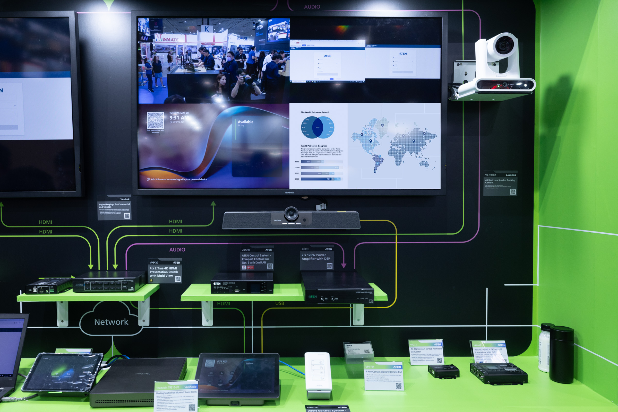 ViewSonic Showcases Integrated Visual Solutions for Work, Learning, and ...
