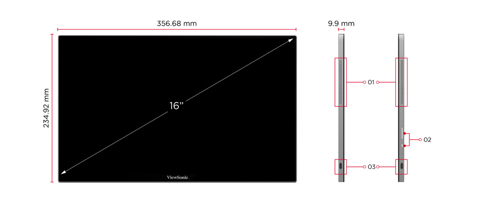 Dimensions & I/O Ports 1