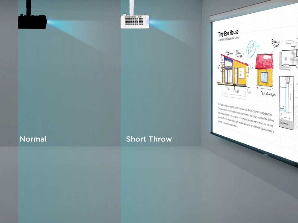 Big Screen Fits for Small Spaces 1
