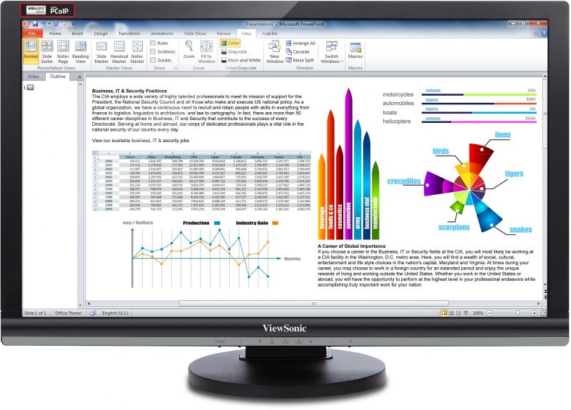 ViewSonic Zéró ügyfél SD-Z246