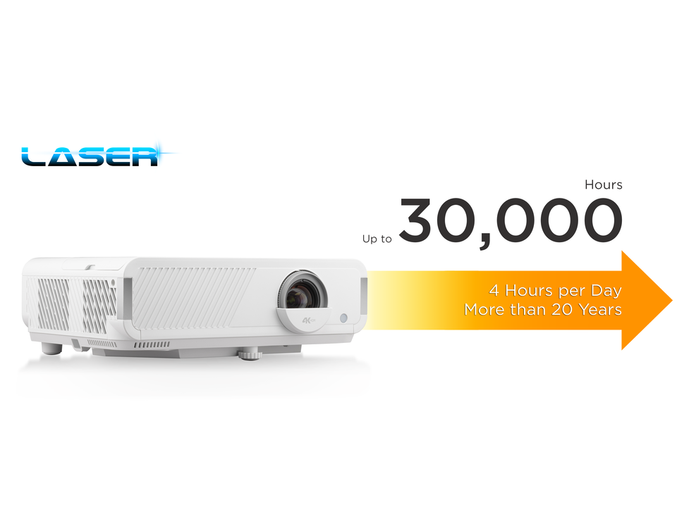 Reliable Performance for Endless Fun