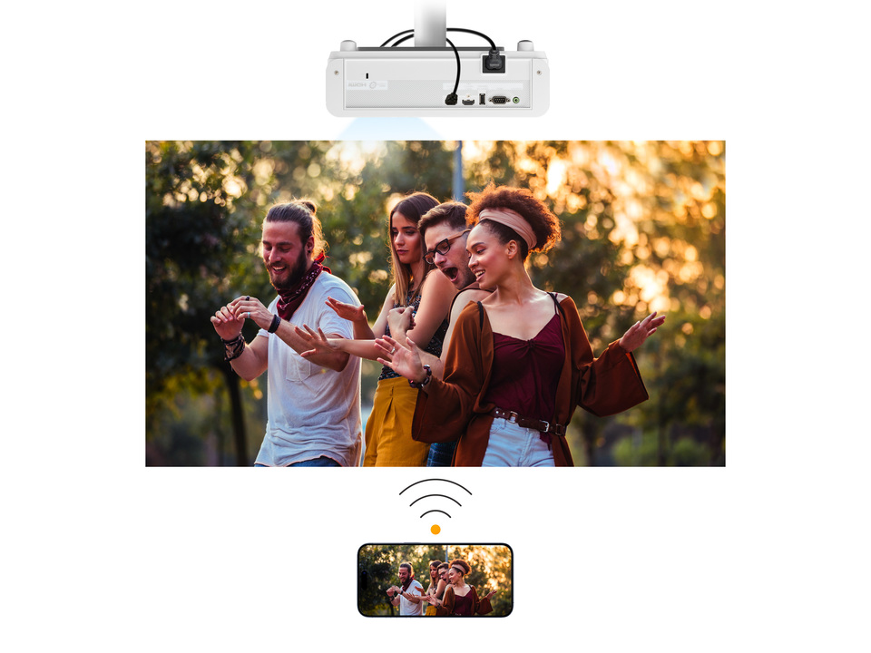 Screen Casting wireless dai dispositivi smart 1