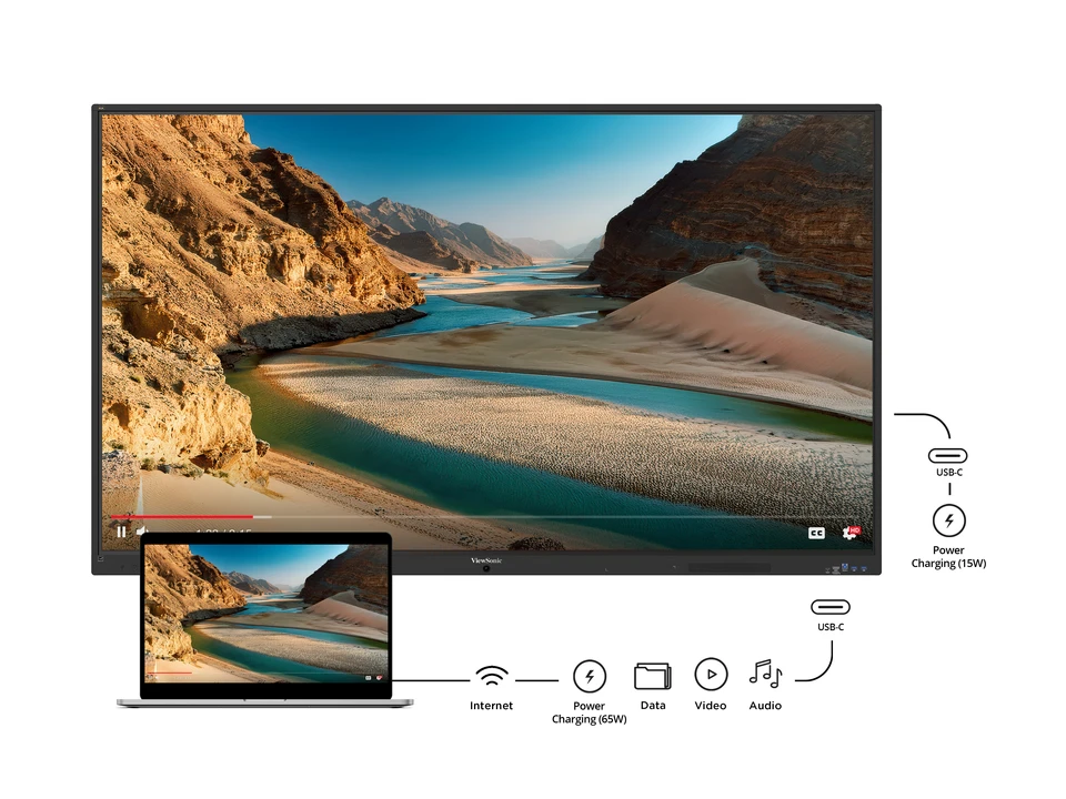 Streamline Connectivity with Dual USB-C 1