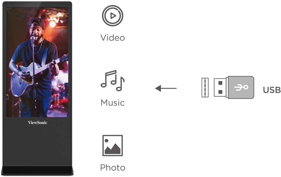 Convenient connectivity and playback 1