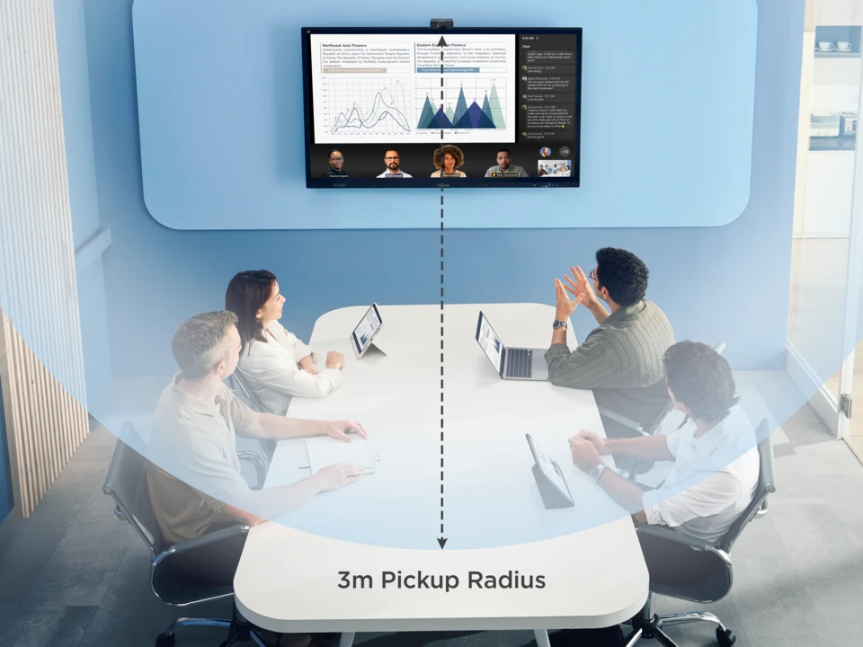 Conference camera with dual microphones capturing voices within a 3-meter pickup range in a small meeting room.
