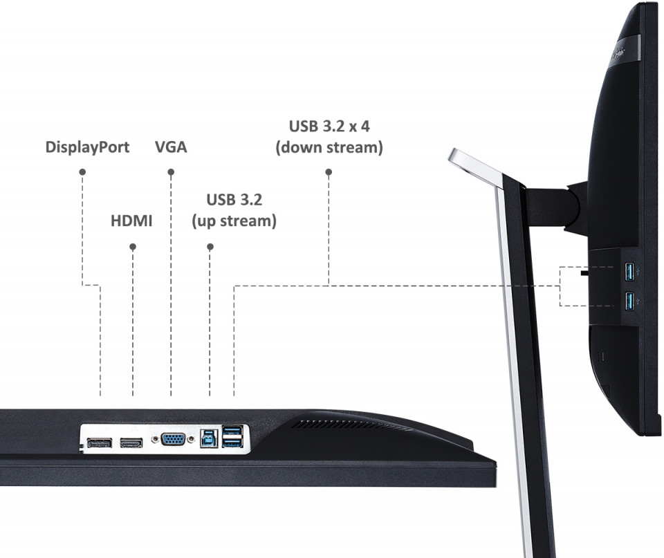 Connection Flexibility 1