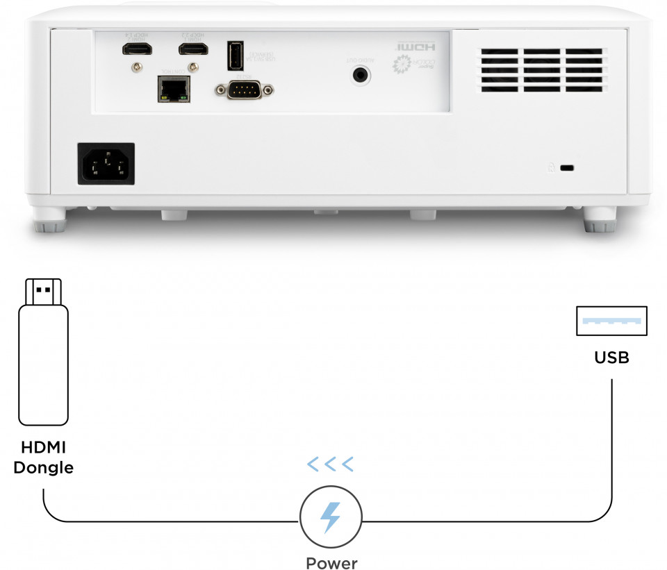 Питание по USB Type А 1