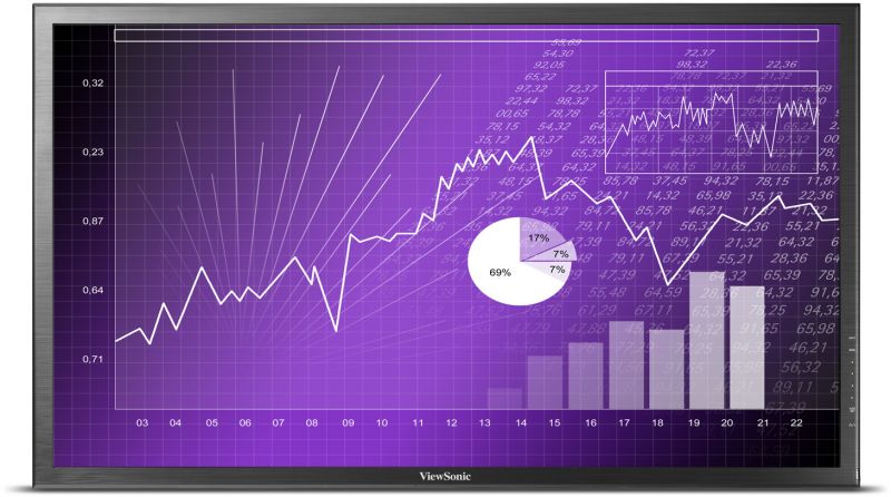 ViewSonic Профессиональные дисплеи CDP4237-L