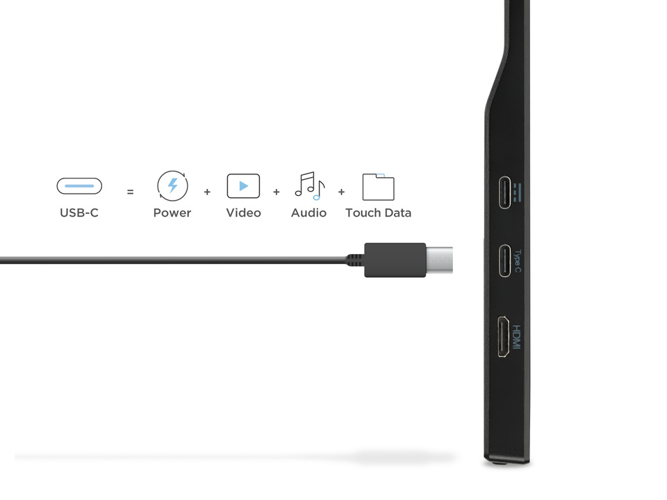 Hassle-free Connectivity
