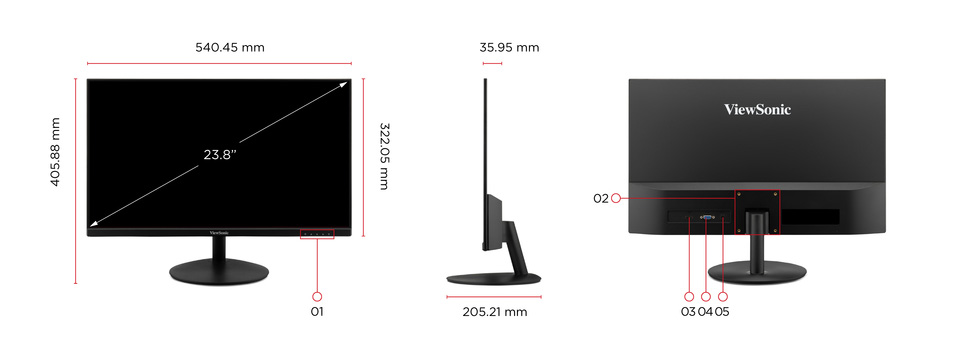 Dimensions et ports E/S 1