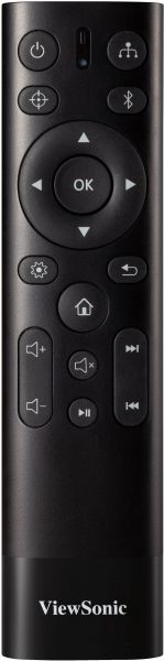 ViewSonic Projeksiyon Cihazı X2