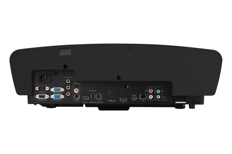 ViewSonic 投影機 LS830