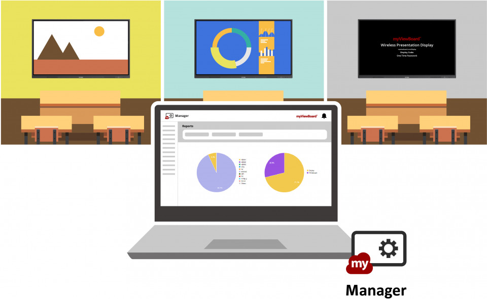Efficient in remote management​ 1