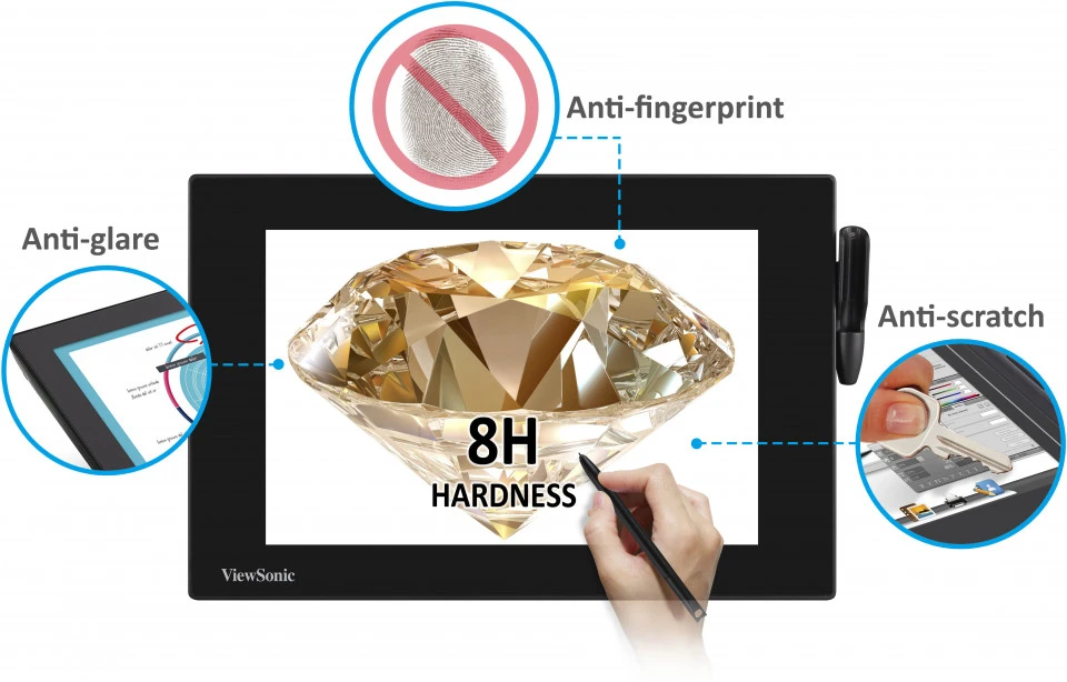 Outstanding durability surface 1