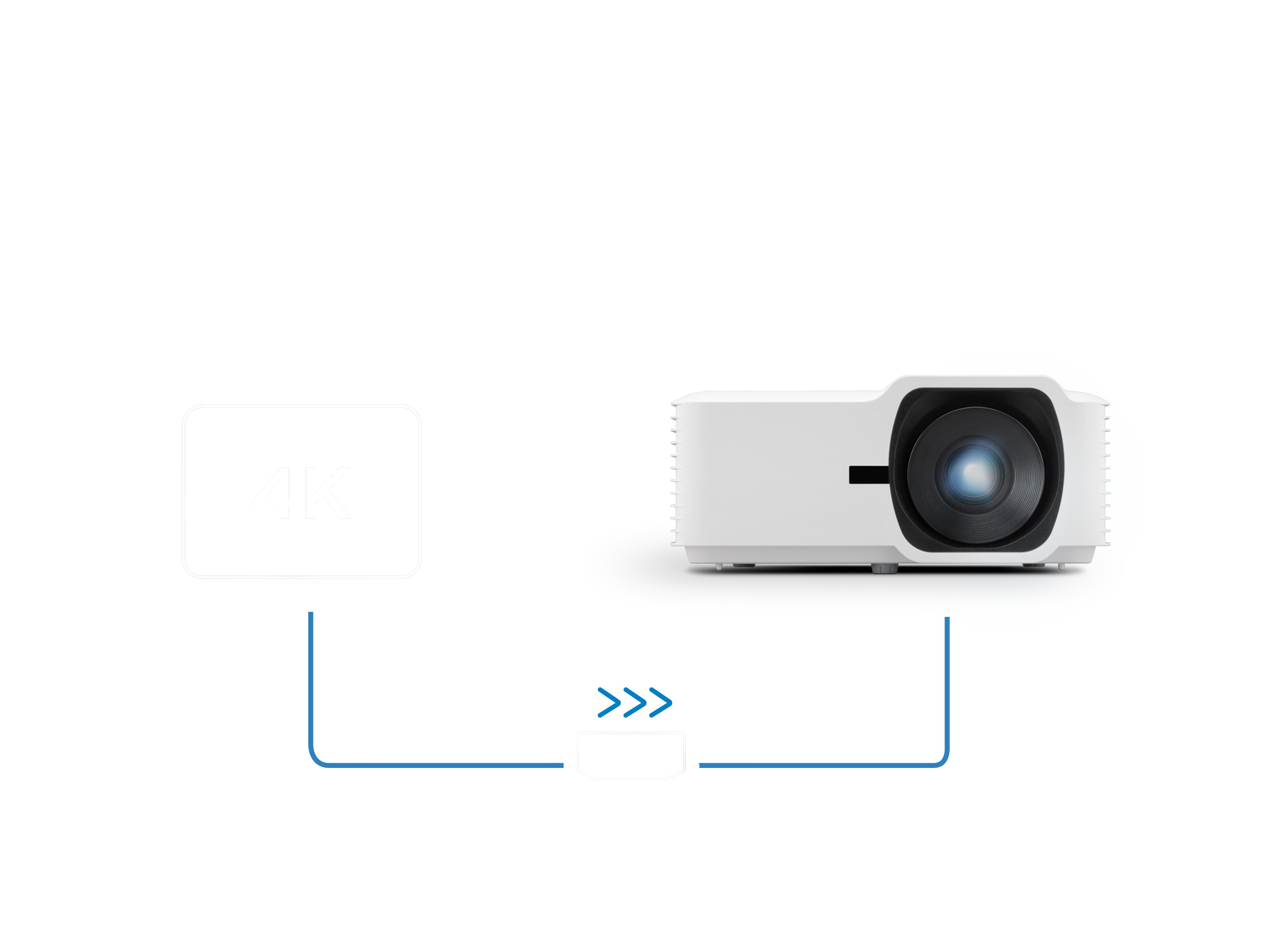 HDR / HLG / 4K UHD supported by HDMI 2.0b 1